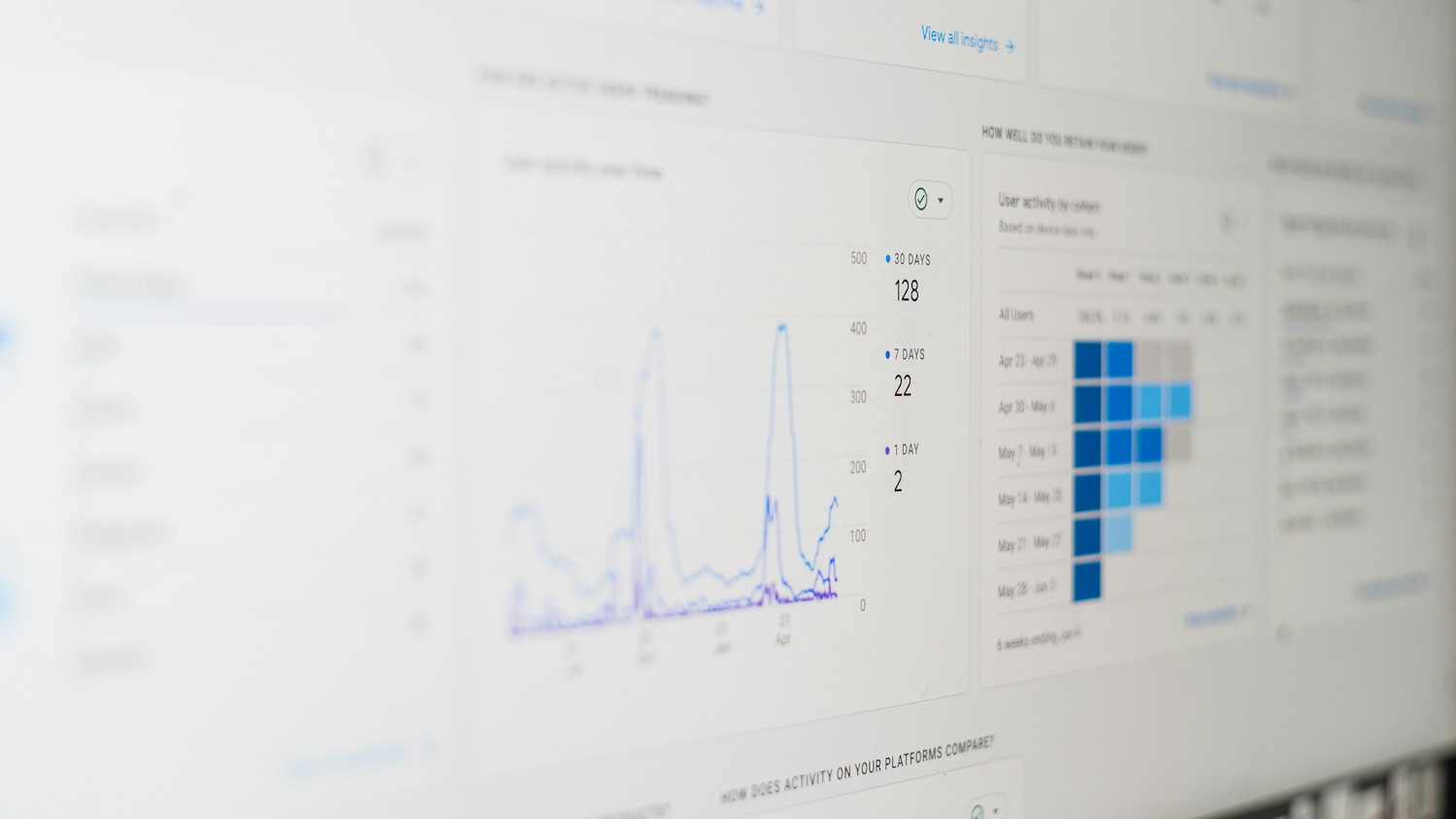 Harnessing AI in Google Ads: Transforming Campaigns in 2024